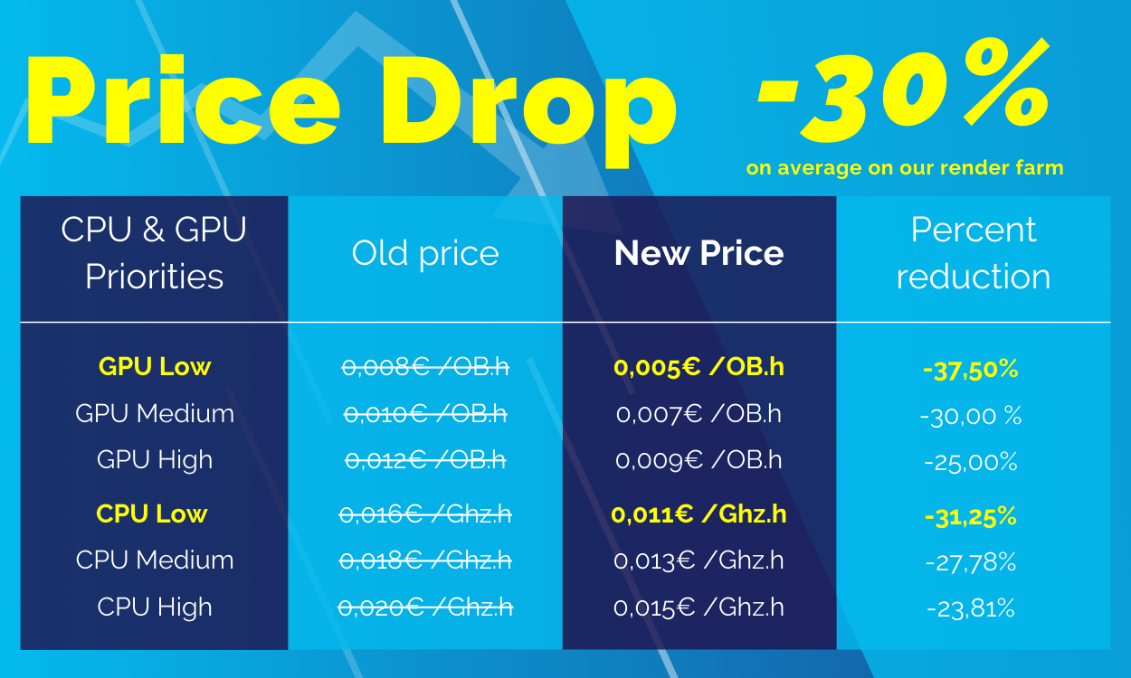 Price Drop ENG